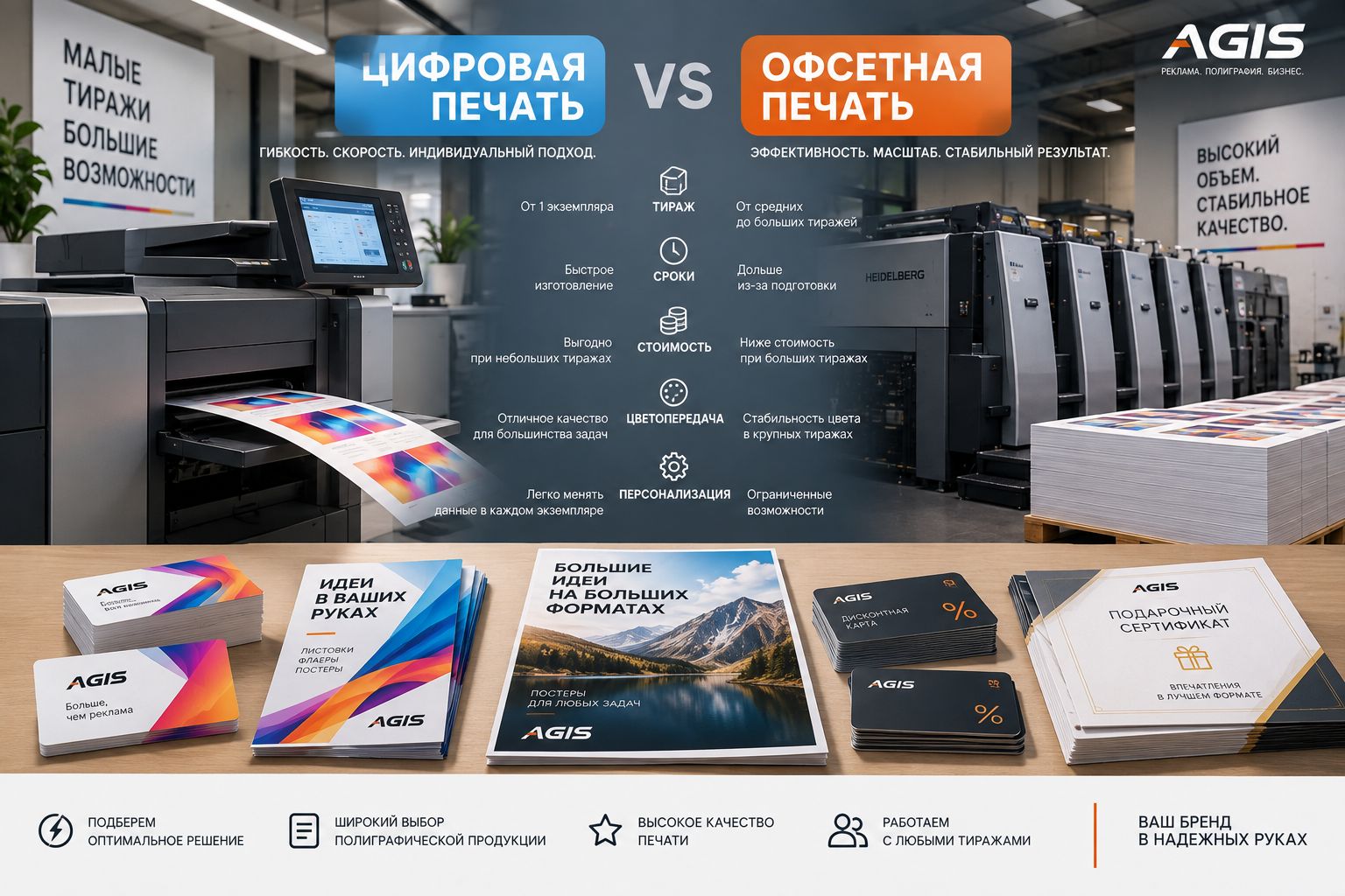 Чем цифровая печать отличается от офсетной